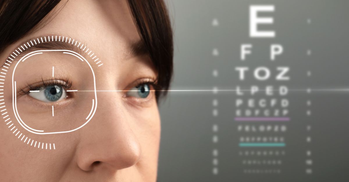 The Role of Eye-Tracking Technology | Kalamazoo Ophthalmology ...